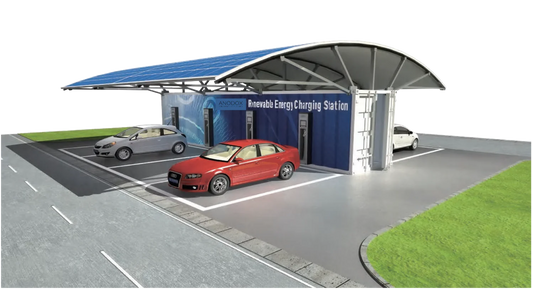 INTRODUCING ANODOX'S RENEWABLE ENERGY INTEGRATED CHARGING STATION
