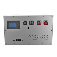 48V Scalable Immersion Energy Bar