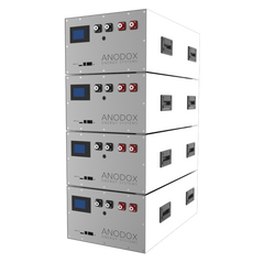 48V Scalable Immersion Energy Bar