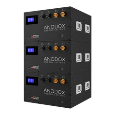 48V Scalable Energy Bar