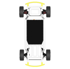 Anodox Lightweight Scalable Platform