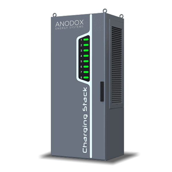 PowerStack DC Satellite EV Charging Solution (Power Stack & Charge Post)